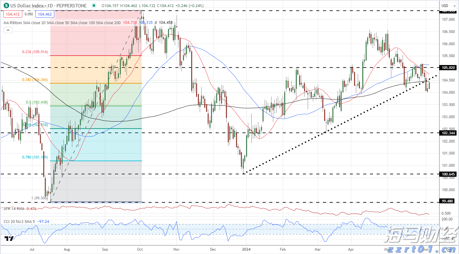 跟着十五运会游广东|阳江:碧海银滩藏古韵 丝路帆影续新篇