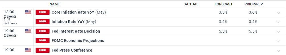 方便面真是“垃圾食品”吗?