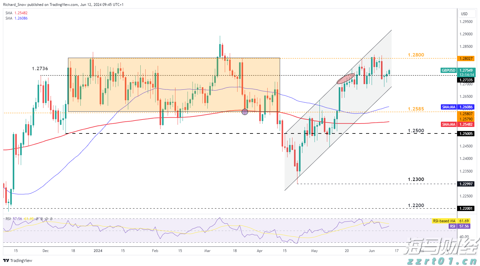 特斯拉(TSLA.US)投资43亿美元采购LGLFP电池，专注美国储能市场