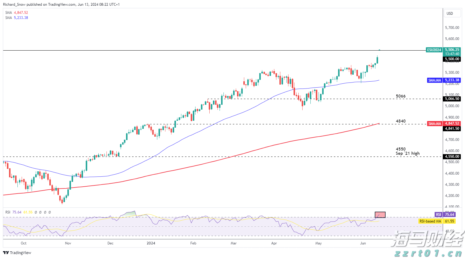 周知！今晚10时30分起，梅州市所有高速公路全封闭！