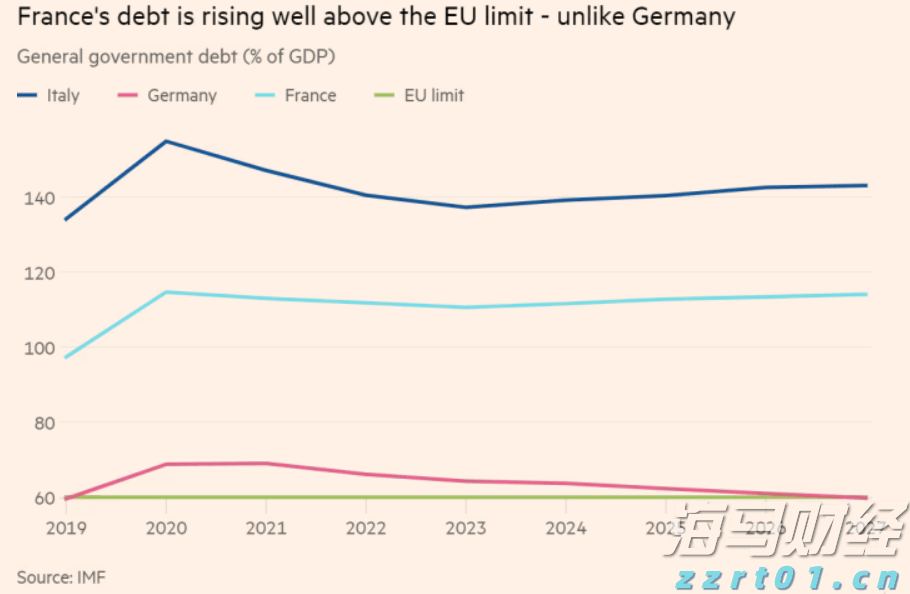 恒指牛熊街货比(71:29)︱7月31日