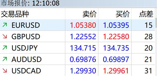 第五届进博会国际质量创新论坛在沪举行