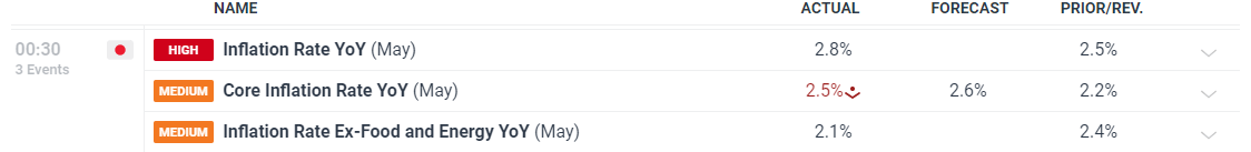 中华白海豚没有手脚,为什么“喜洋洋”“乐融融”有?