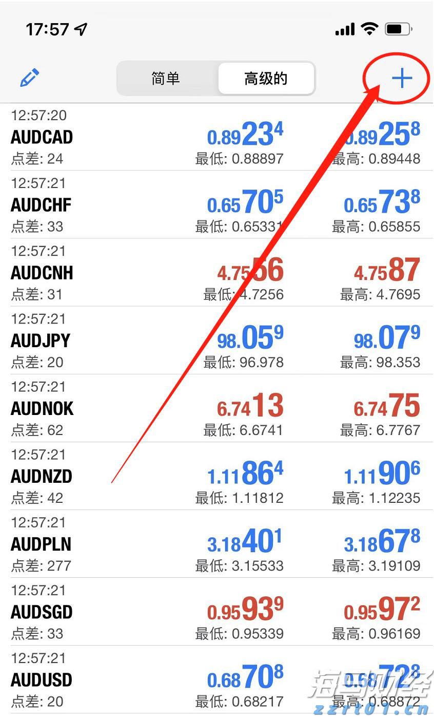 半导体行业库存逐步恢复 瑞银看好德州仪器(TXN.US)、瑞萨电子(RNECY.US)及英飞凌(IFNNY.US)
