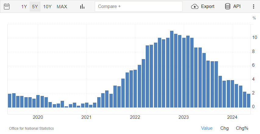 政协第六届贵港市委员会第五次会议主席会议召开