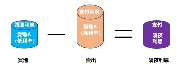 黑龙江省发布首批开放许可专利