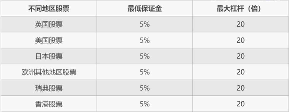美食+音乐+情侣跑…这个七夕珠海浪漫“爆表” 一连三天  爱不停步