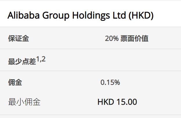 13只看涨+2只看跌!摩根士丹利揭示二季度投资机会,标普每股盈利可能增长5%