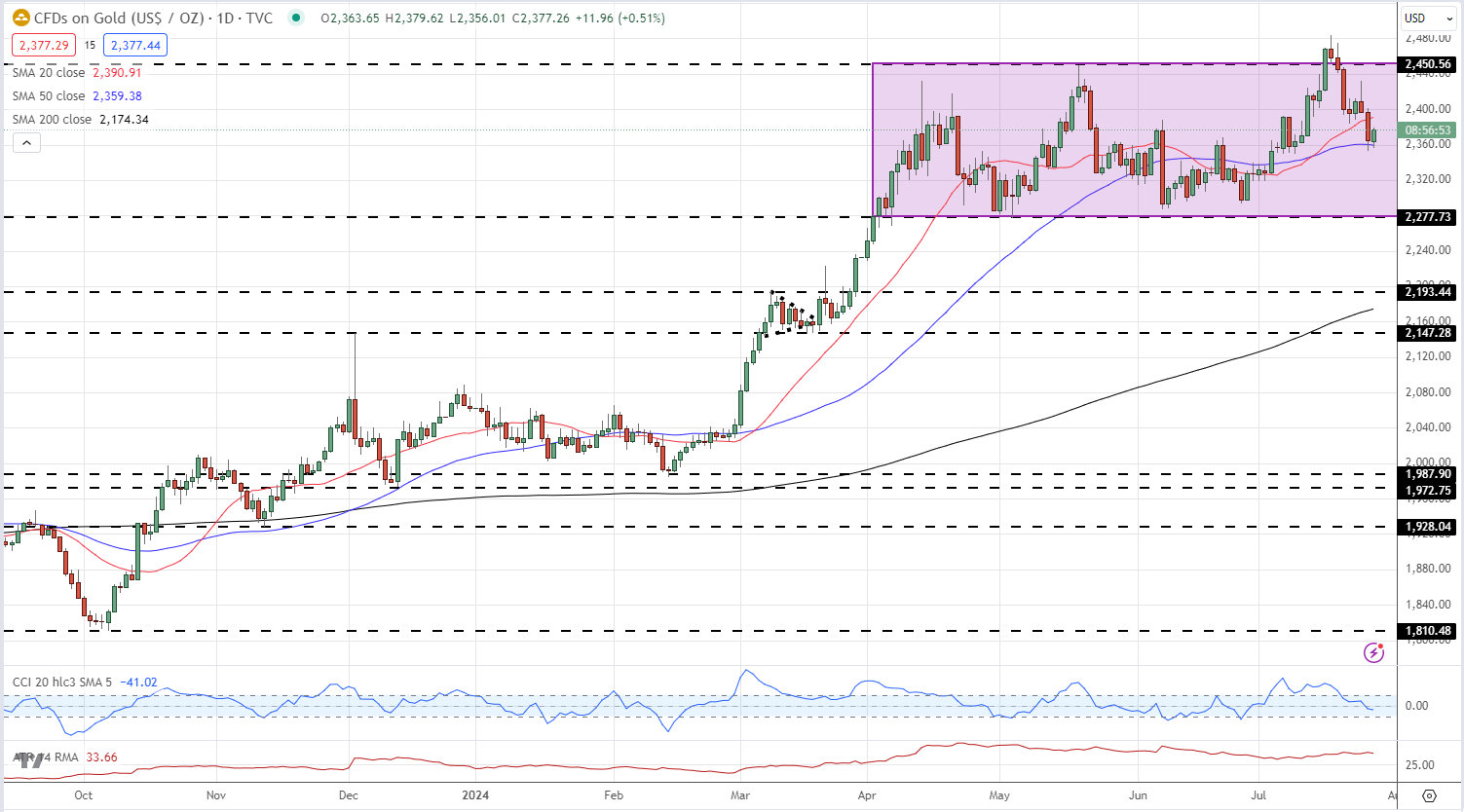 被蛇咬后怎么自救?湛江蛇伤救治专家划重点