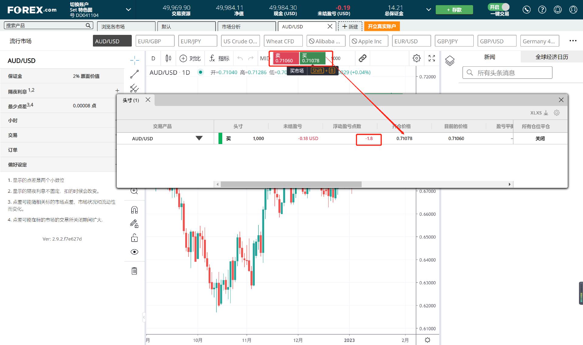 瑞银:全球股市短期整理 中期泡沫风险上升