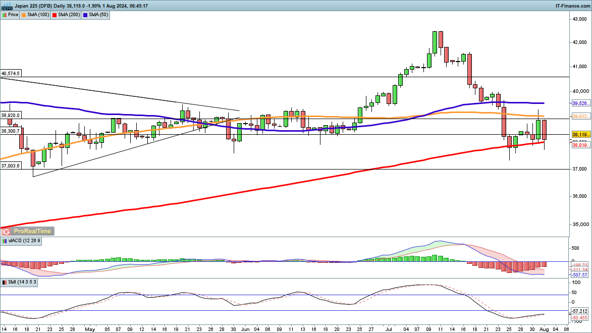 OpenAI发布低成本模型 与Meta(META.US)和DeepSeek展开竞争