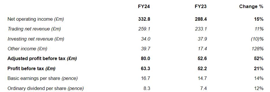 股票ETF赎回加剧 创年内次高点 “卖宽基ETF买行业ETF”新趋势显现