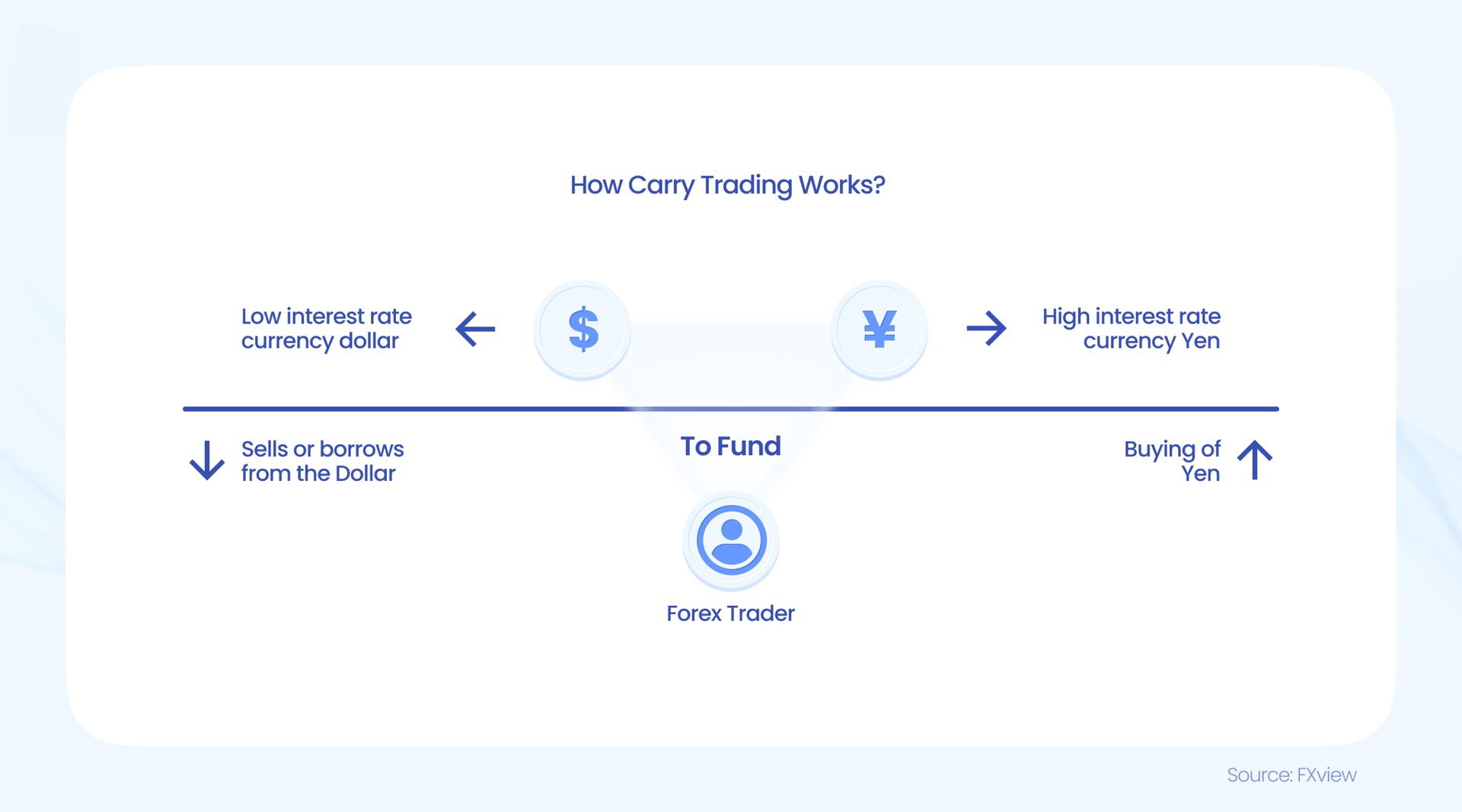 花都发布龙卷风警报!广州今明两日强降水仍将持续