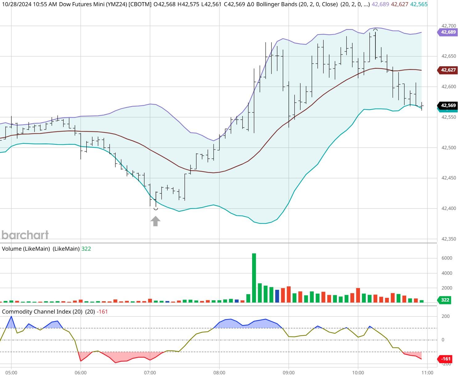 工行马鞍山分行: “专精特新贷”赋能体育产业 强化体育金融服务