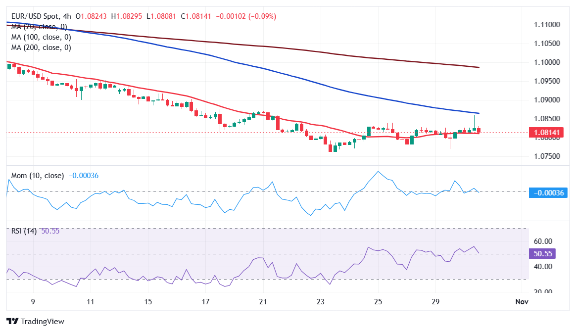 福建艺术类本科校考批、普通类本科提前批常规志愿今起填报