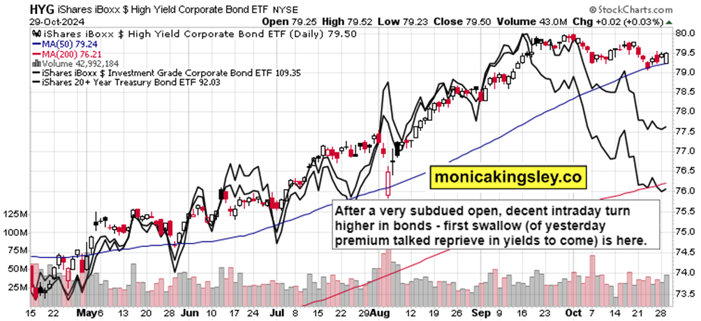 关于个人消费贷贴息,六大行公告→
