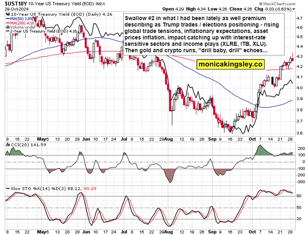 关于个人消费贷贴息,六大行公告→