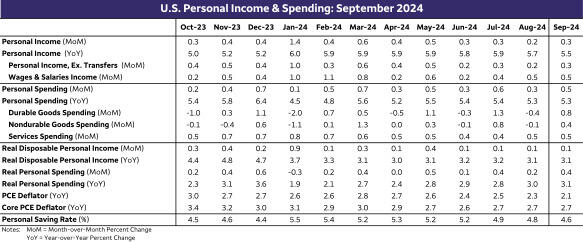 武契奇:或将于9月与普京在中国会面