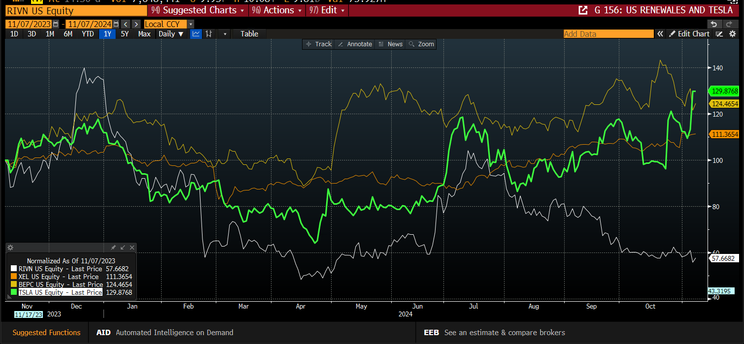 7月份中国销售彩票519.49亿元,同比下降5.0%