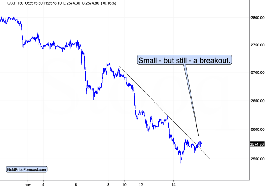 市民捐赠革命烈士证明书