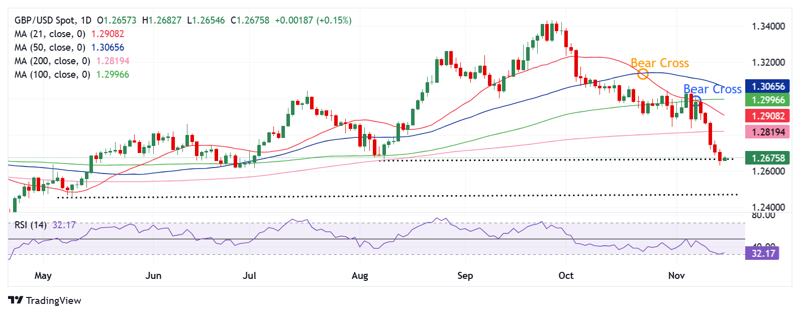 财报前瞻 | 辉瑞(PFE.US)Q2盈利韧性遇IRA压力，估值折价藏增长隐忧