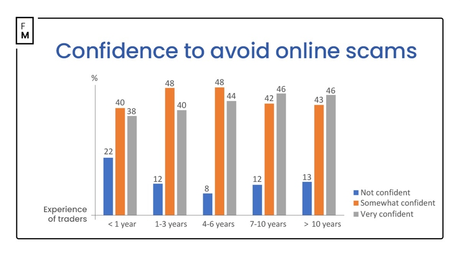全运会男篮运动员走进港北区荷城小学