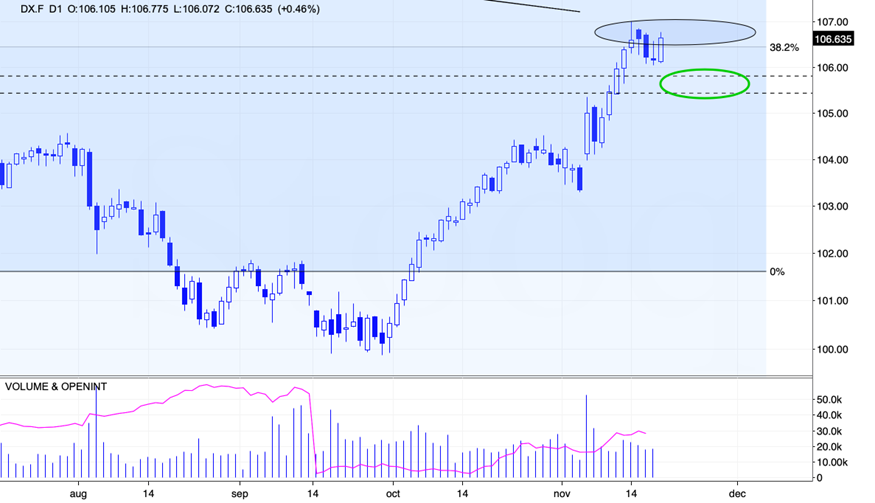港股开盘 | 恒指高开0.29% 科网股活跃 阿里巴巴(09988)涨超2%