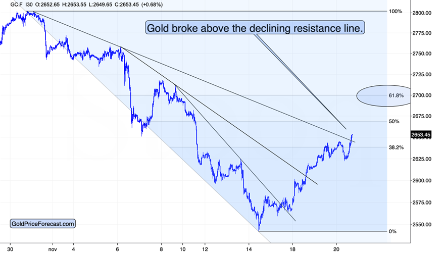 港股开盘 | 恒指高开0.29% 科网股活跃 阿里巴巴(09988)涨超2%