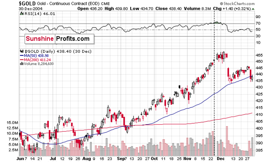 关税影响成本 卡特彼勒(CAT.US)第二季度利润不及预期