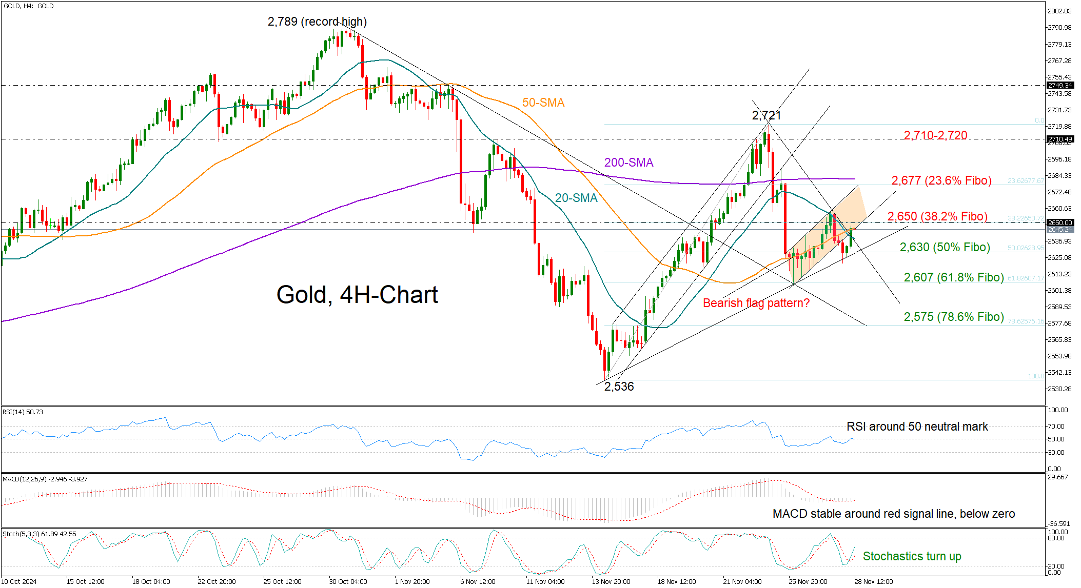 新股前瞻|欣旺达“A+H”上市:锂电池行业领军企业,长期成长潜力值得期待