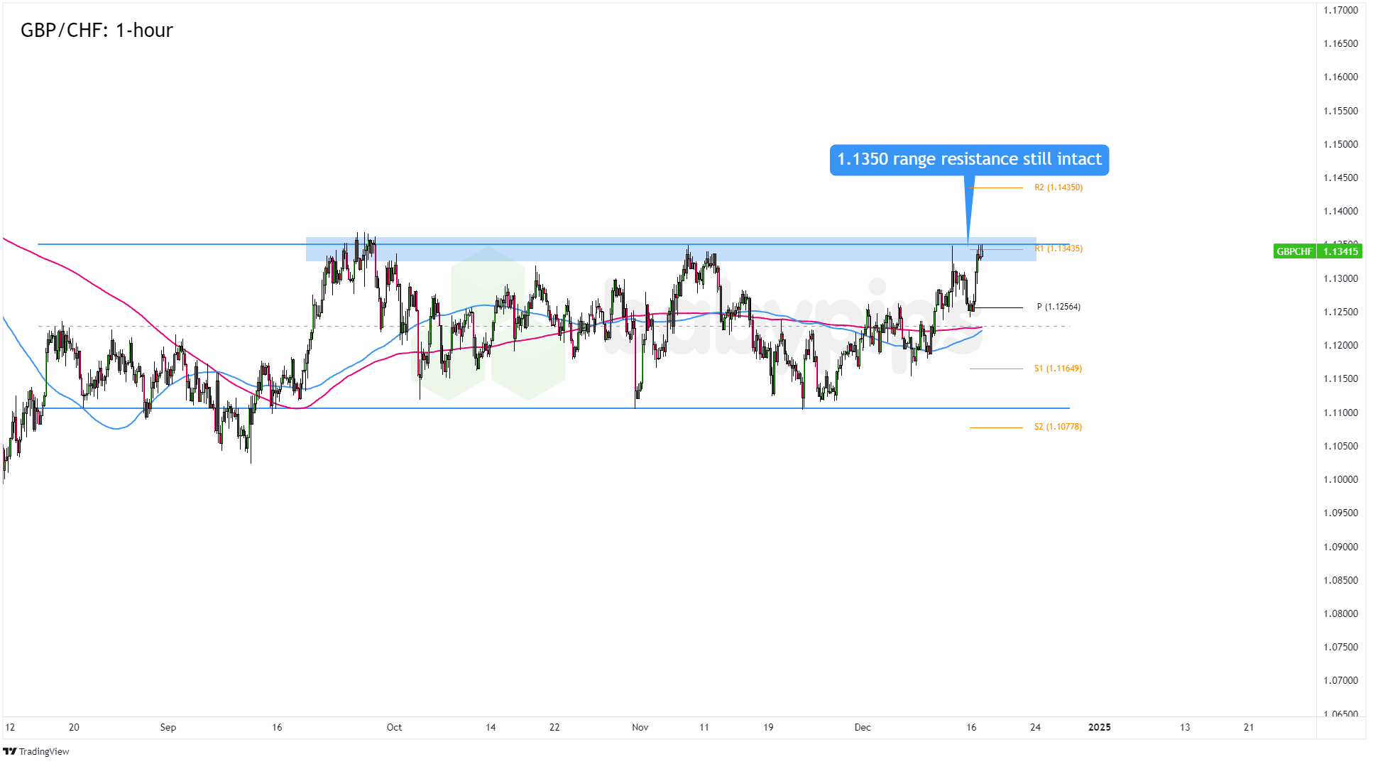 三部门:纠正小错重罚、以罚增收等涉企罚款突出问题