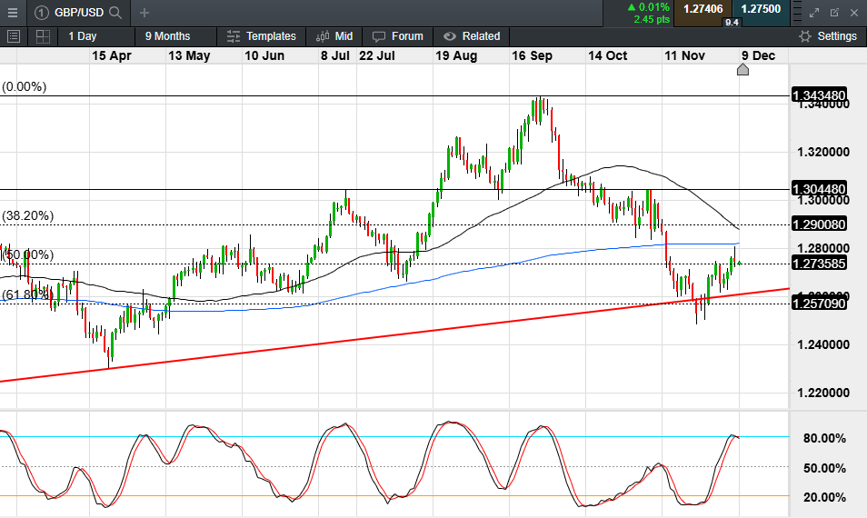 泰康医养融合,驱动HWP事业新引擎